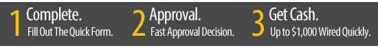 payday loans seattle